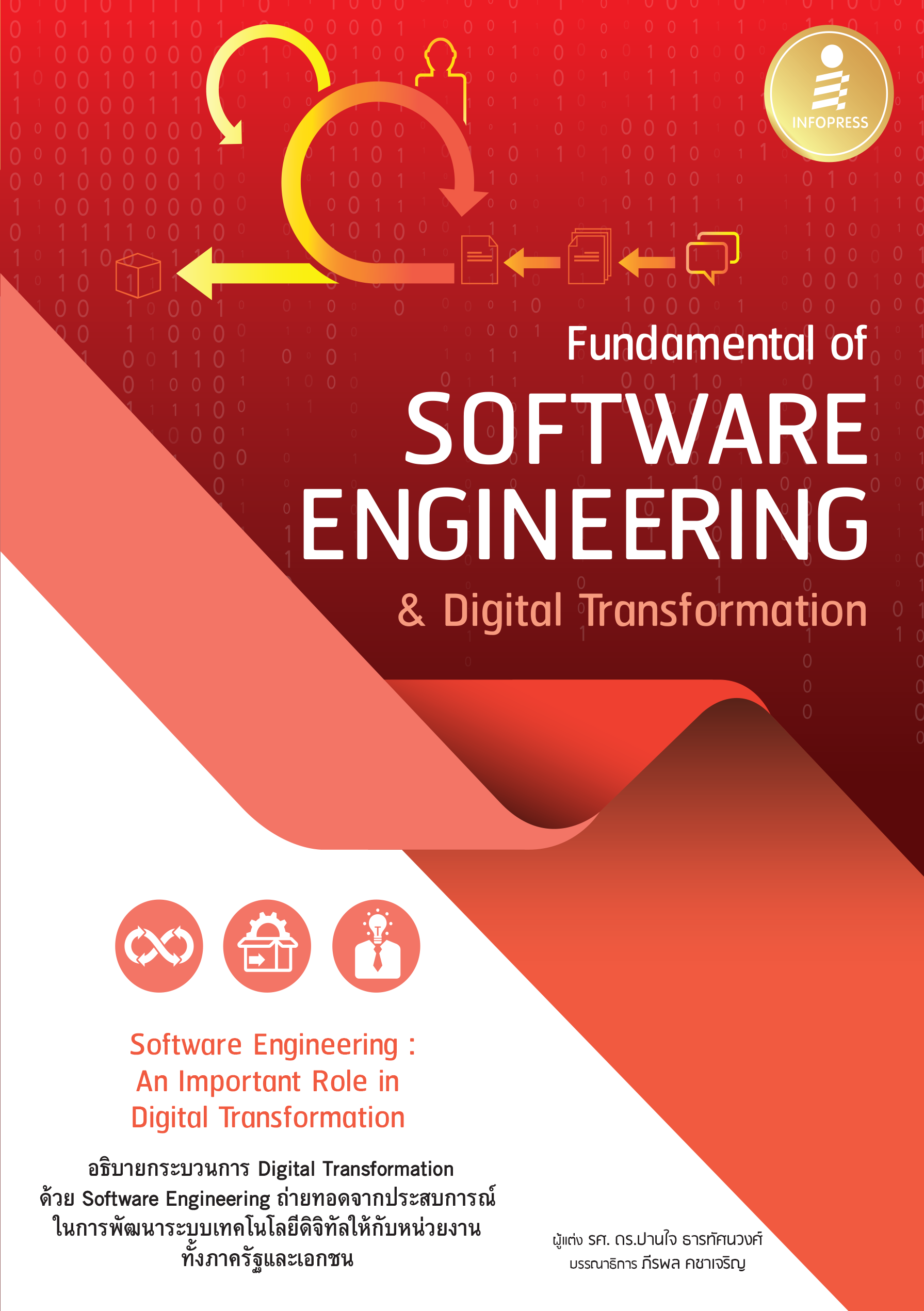 Fundamental of SOFTWARE  ENGINEERING