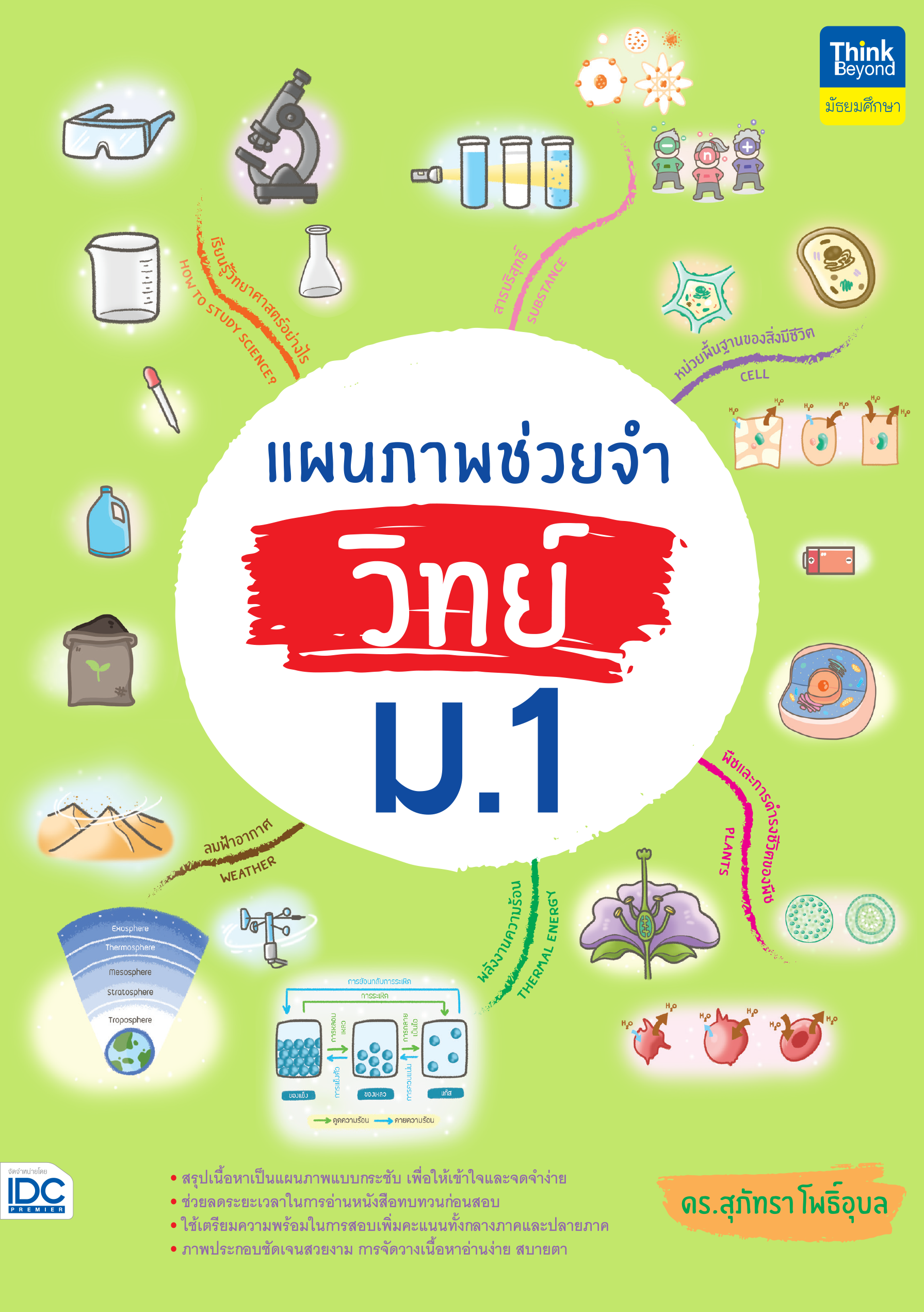 แผนภาพช่วยจำ วิทย์ ม.1  Mindmap 4 สีสดใส