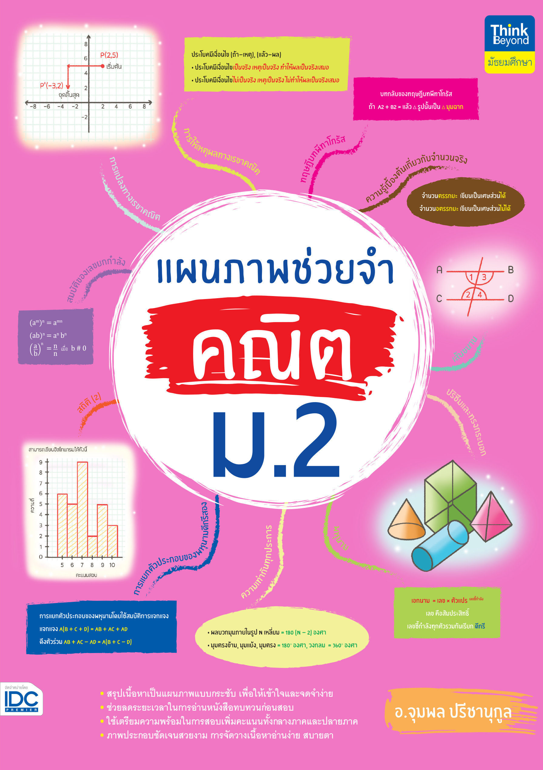 แผนภาพช่วยจำ คณิต ม.2  Mindmap 4 สีสดใส