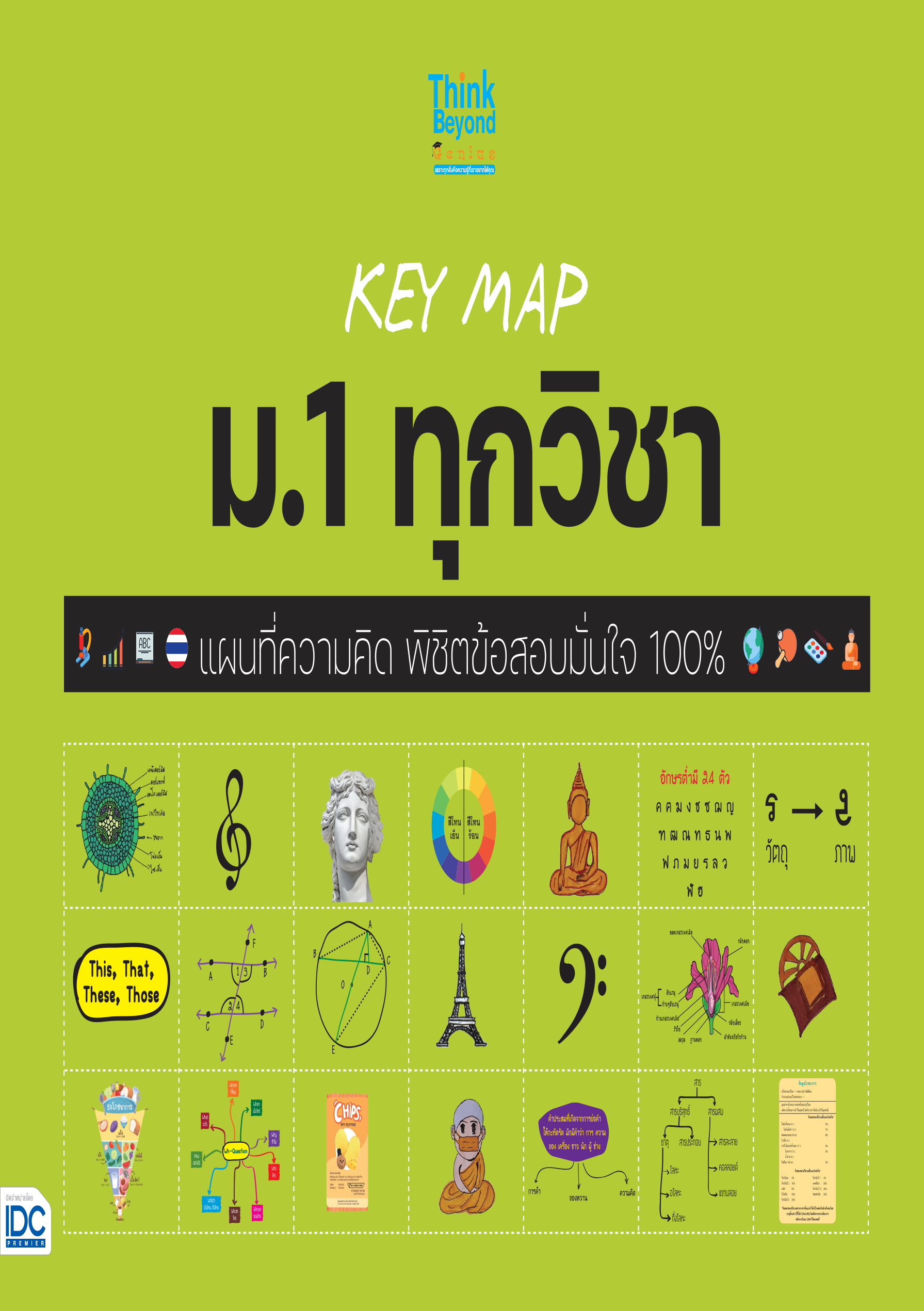 KEY MAP ม.1 ทุกวิชา(แผนที่ความคิด พิชิตข้อสอบ มั่นใจ 100%)