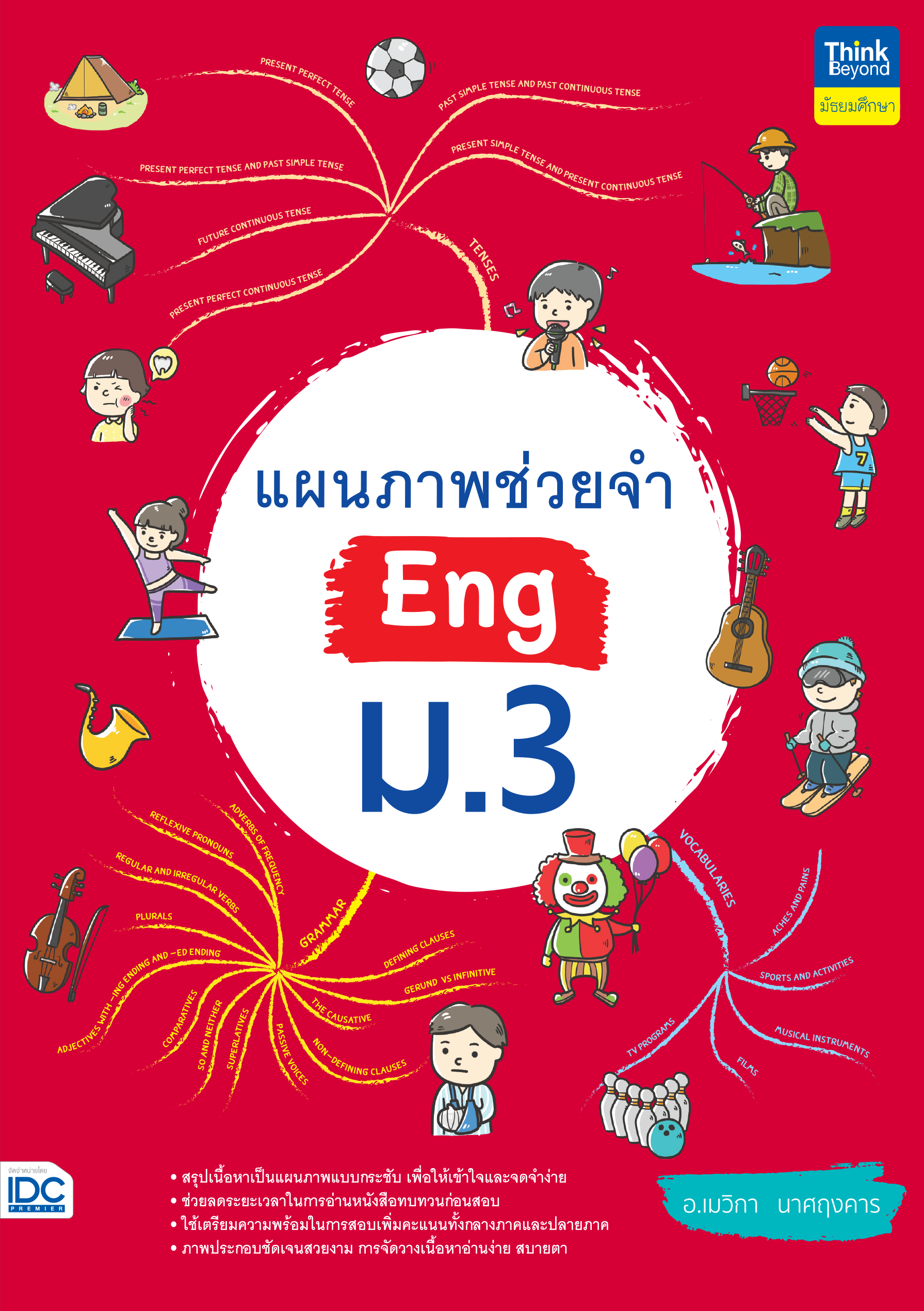 แผนภาพช่วยจำ Eng ม.3 Mindmap 4  สีสดใส