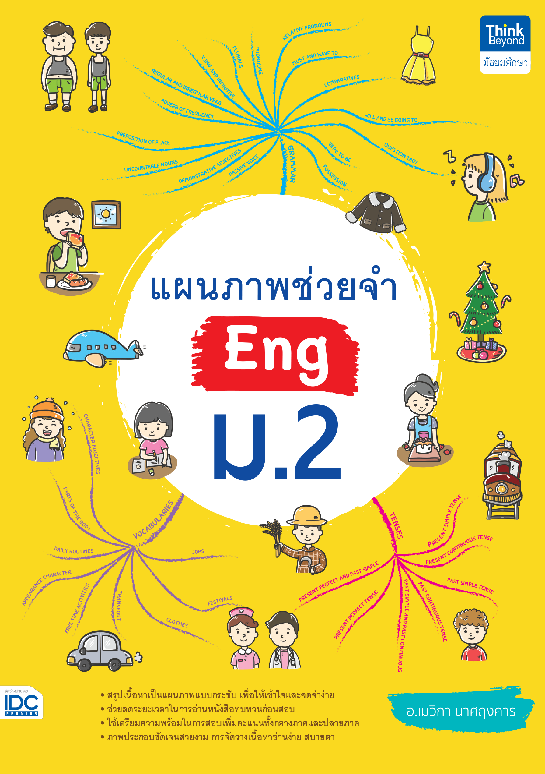 แผนภาพช่วยจำ Eng ม.2  Mindmap  4 สีสดใส