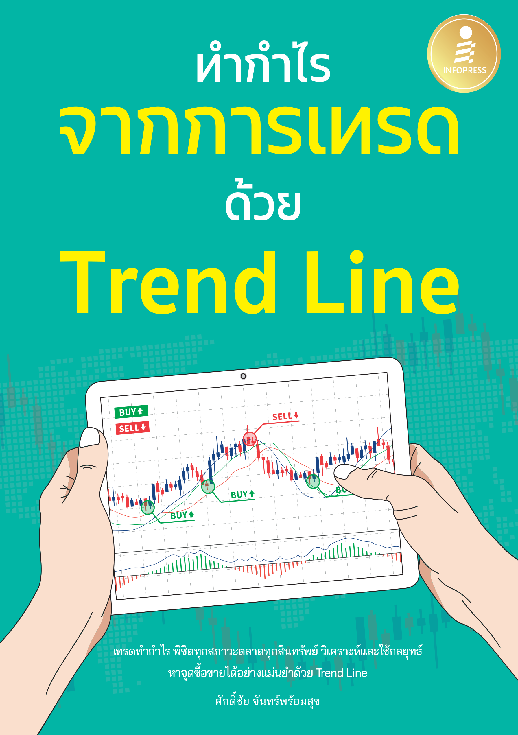 ทำกำไรจากการเทรด ด้วย Trend Line