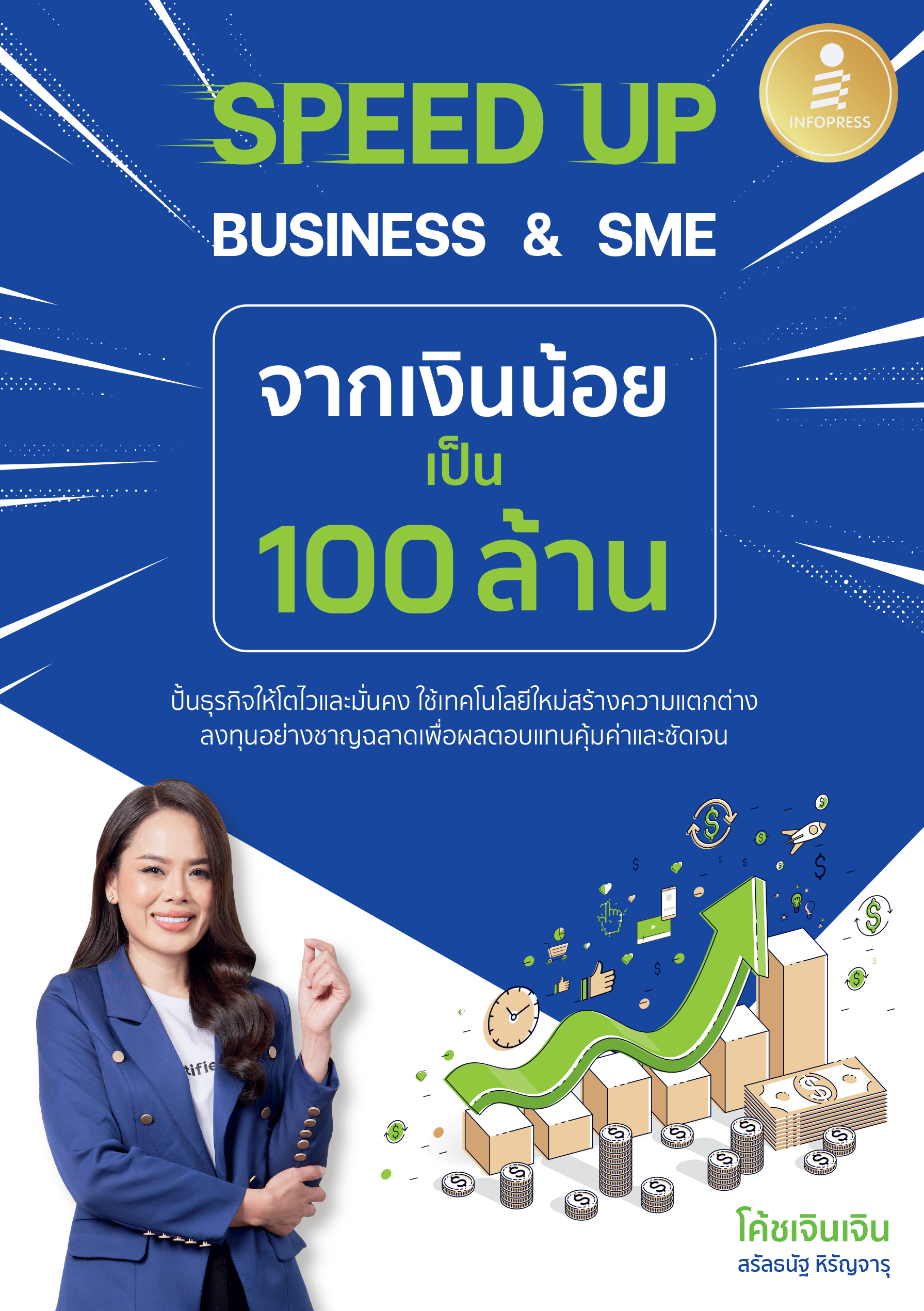 SPEED UP BUSINESS & SME จากเงินน้อย เป็น 100 ล้าน