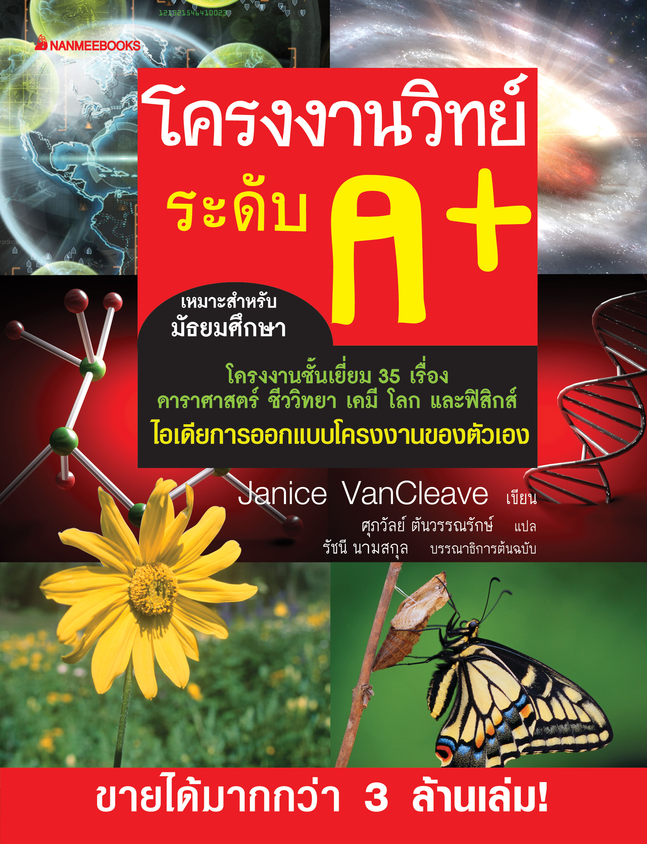 โครงงานวิทย์ระดับ A+